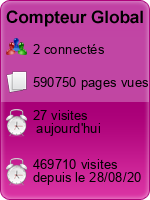 Compteur Global gratuit sans inscription