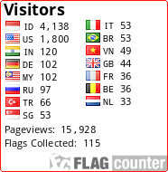 free counters