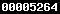 blogspot visit counter