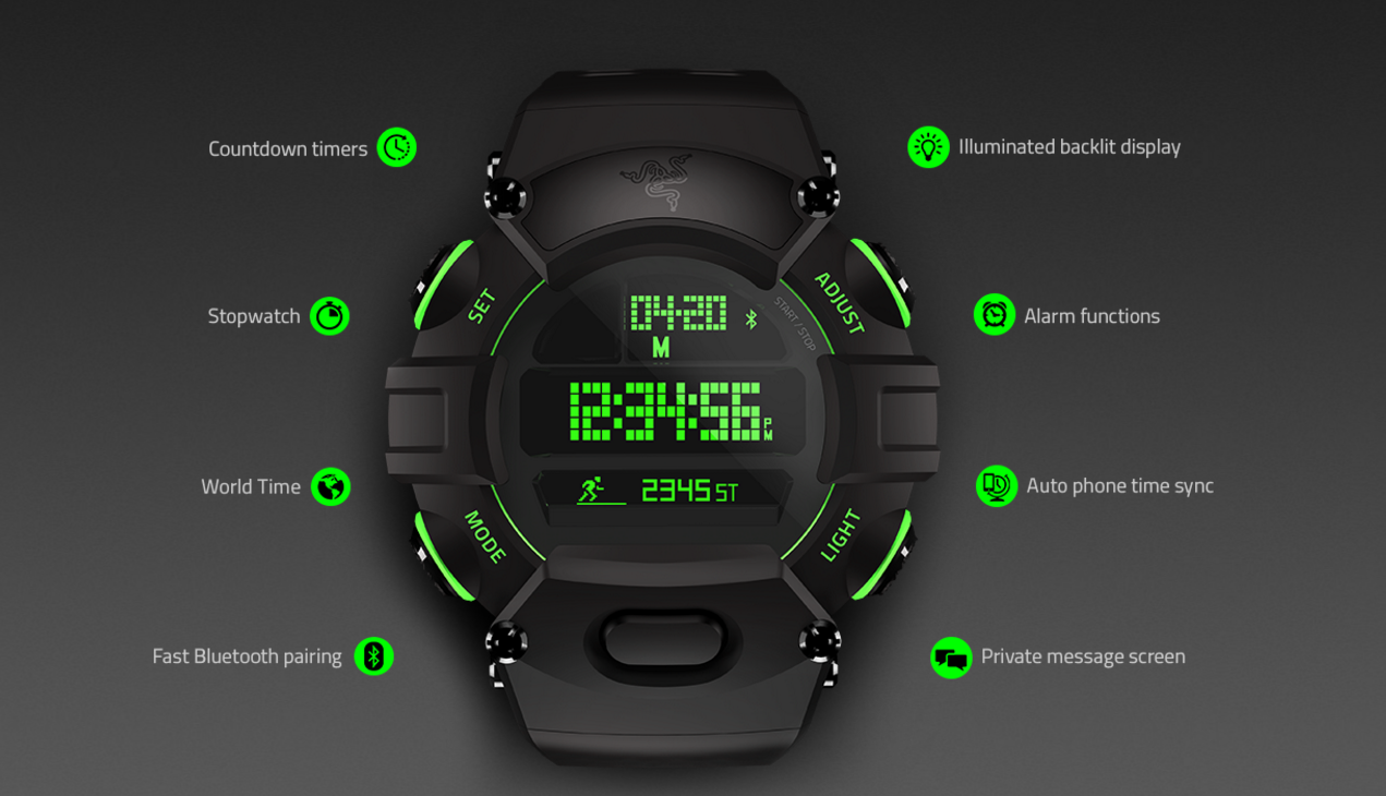 Global time smart watch how to sync 15