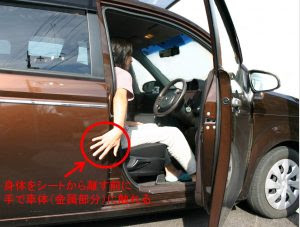 車を降りるときの静電気を防ぐ方法 工業系エンジニアライター 石川玲子 公式サイト