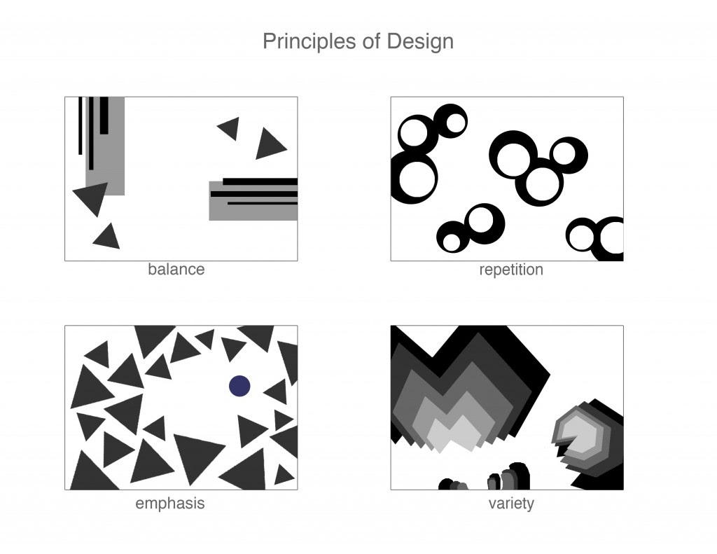 basic design