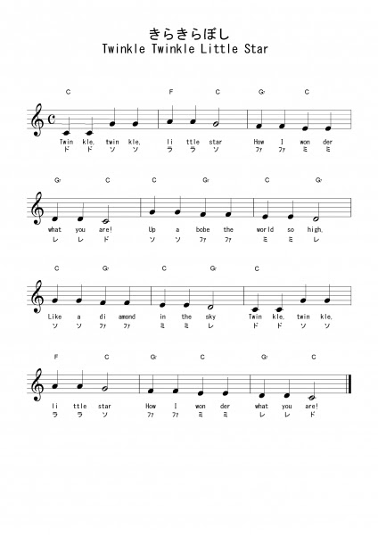 ドレミのメロディ 10曲の童謡 唱歌 簡単無料版 楽譜のベイビートーン