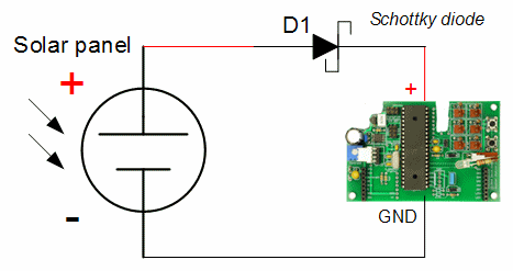 Schematic of a simple solar-panel based circuit.
