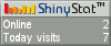 Blog counters