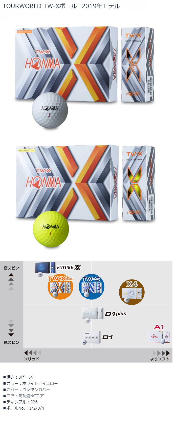 本間ゴルフ ツアーワールド ｔｗ ｘ ボール ２０１９年モデル １ダース