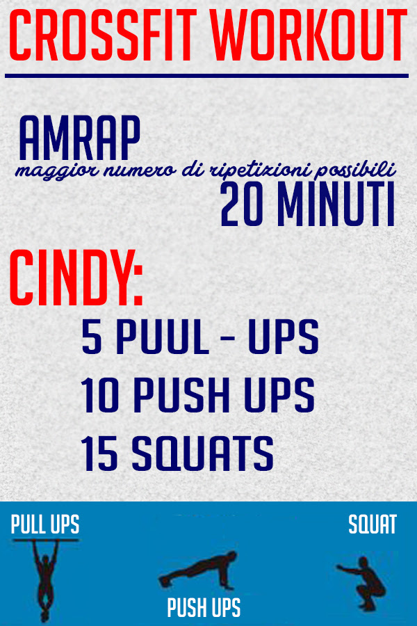 CROSSFIT : La prima guida completa da casa al box