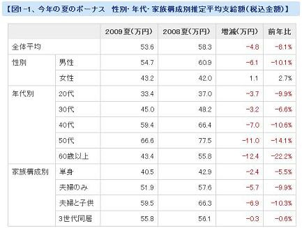 流星 株式会社 象 指輪 サイズ 平均 女性 Nishino Cl Jp