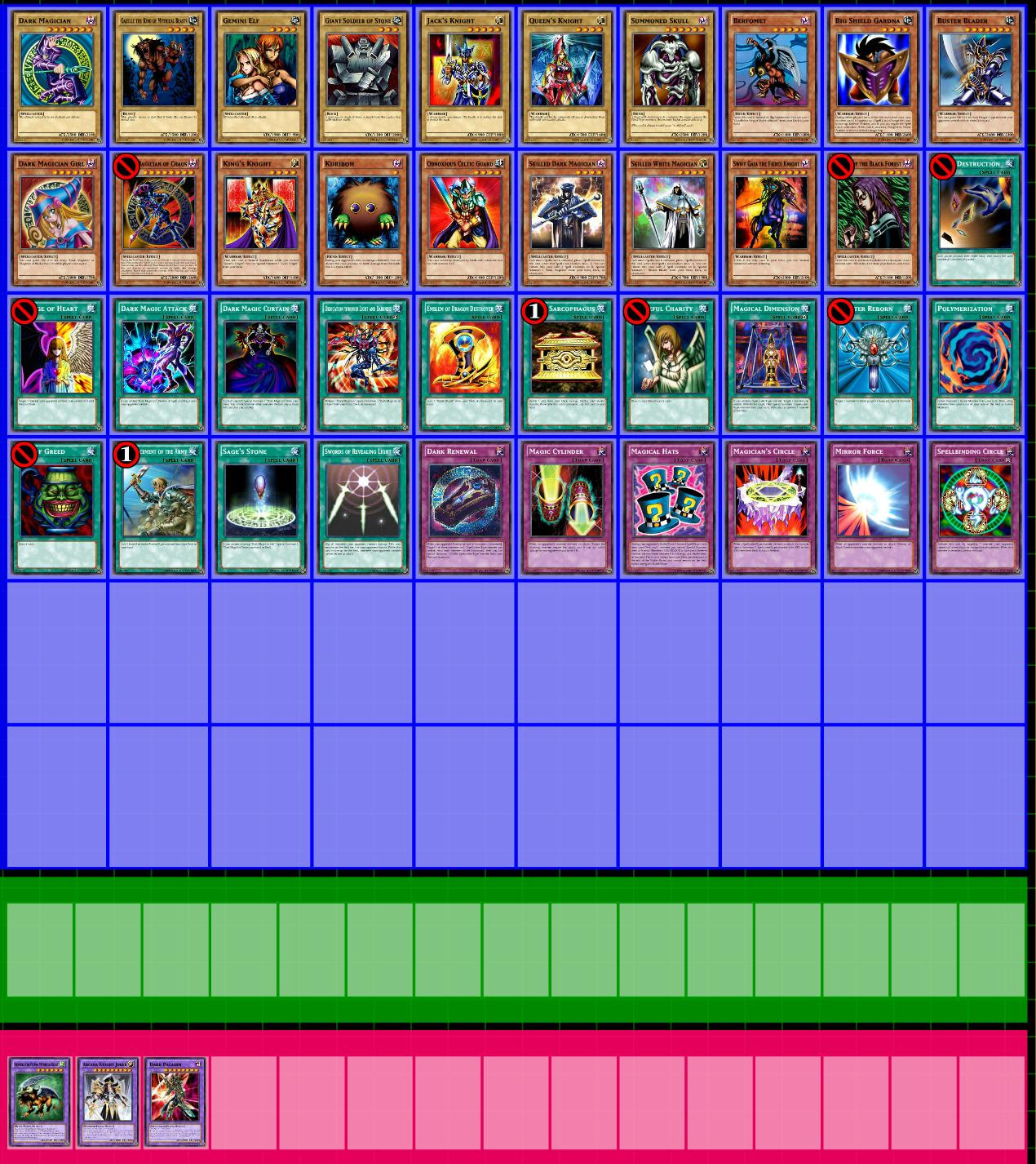 Make your own structure deck thread : yugioh