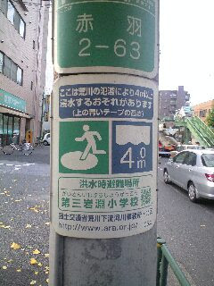 pole1