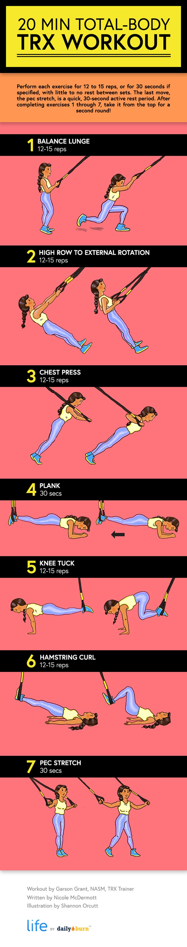 Printable Trx Exercises