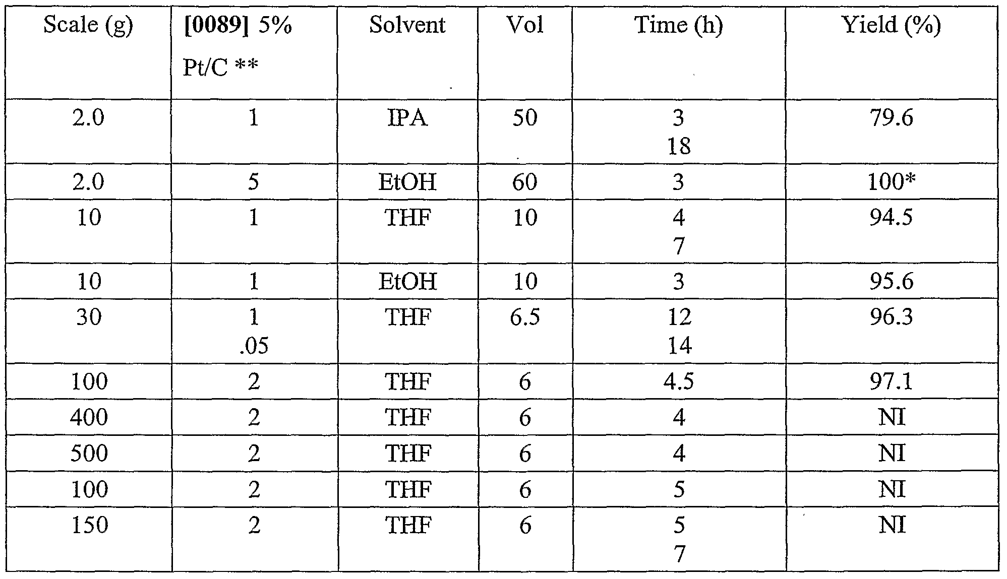Figure imgf000033_0001