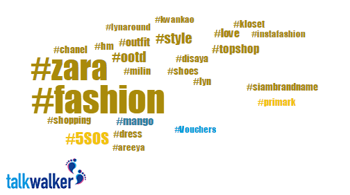 hashtags for outreach