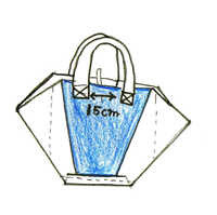 傘エコバッグの作り方 瑞穂町ホームページ