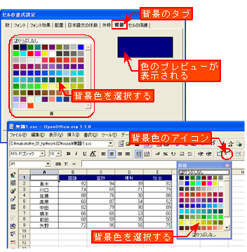 オープンオフィスの使い方