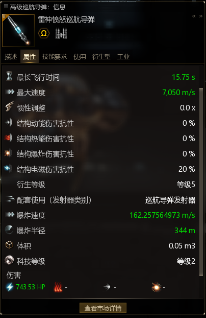 Eve舰船配置攻略 真正的萌新4级神船台风级 游戏攻略 叶子猪 星战前夜 晨曦 Eve Online专区
