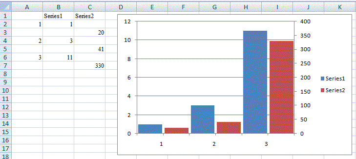 Excel 2010 Secondary Axis Bar Chart Overlap - secondary vertical axis user friendlyhow to show ...