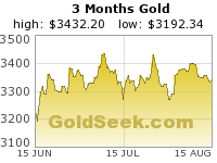 Click here to visit GoldSeek.com!