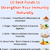 Immunity Boosting: Daily Practices for Strength