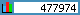 TOPlist