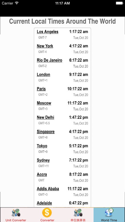 Unit Converter 单位换算表world Time Clock Currency Converter By Janice Ong