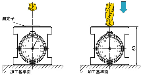 エムマス 製品案内 Meiko Machine Co Ltd