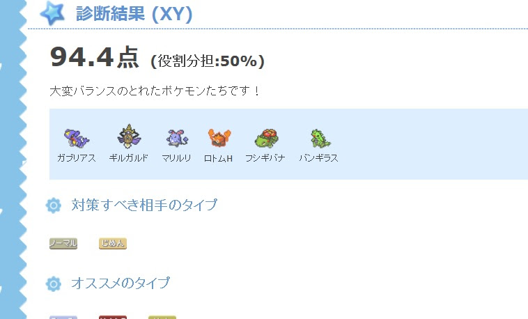 今日やったゲーム ポケットモンスター Xy バトルパーティーを再編成 プレイ日記 突撃ヘタレのゲームプレイ日記