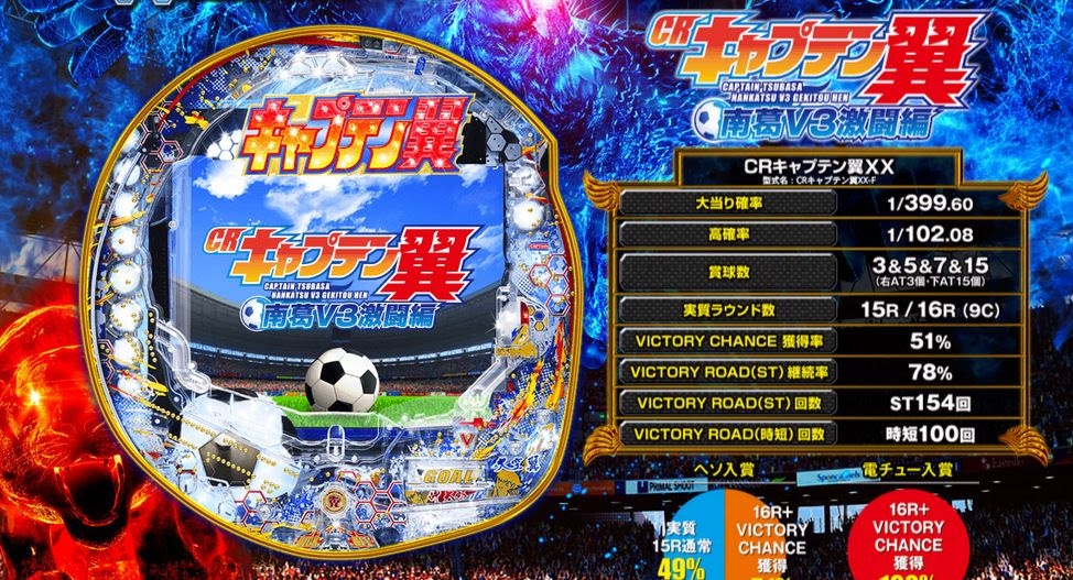 パチンコキャプテン翼の着信音はこちら