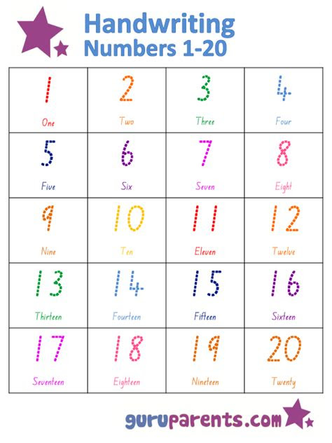 Ideal for homeschooling, use these worksheets for counting coins, beginning with pennies and nickels, and introducing mixed coins. 5 best images of numbers 1 20 printable worksheets kindergarten