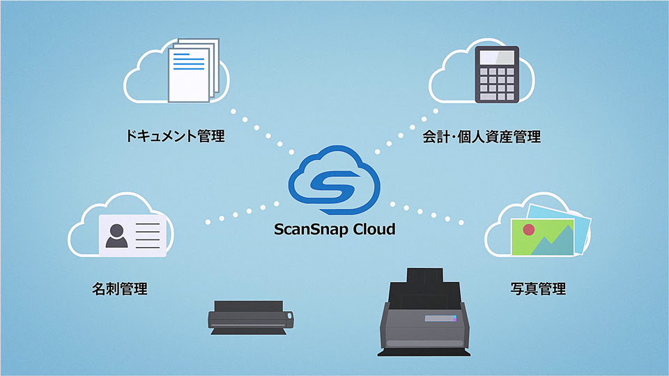 Evernoteを使った名刺管理術 設定から便利な利用方法まで Evernote 日本語版ブログ