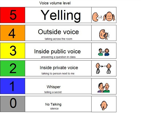 Free Voice Volume Cliparts Download Free Voice Volume Cliparts Png Images Free Cliparts On Clipart Library