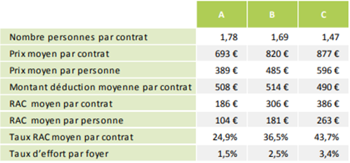 Projet De Loi De Financement De La Securite Sociale Pour Projet De Loi De Financement De La Securite Sociale Pour