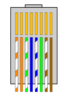 Cat5 Wiring Diagram on Cat 5 Wiring Diagram