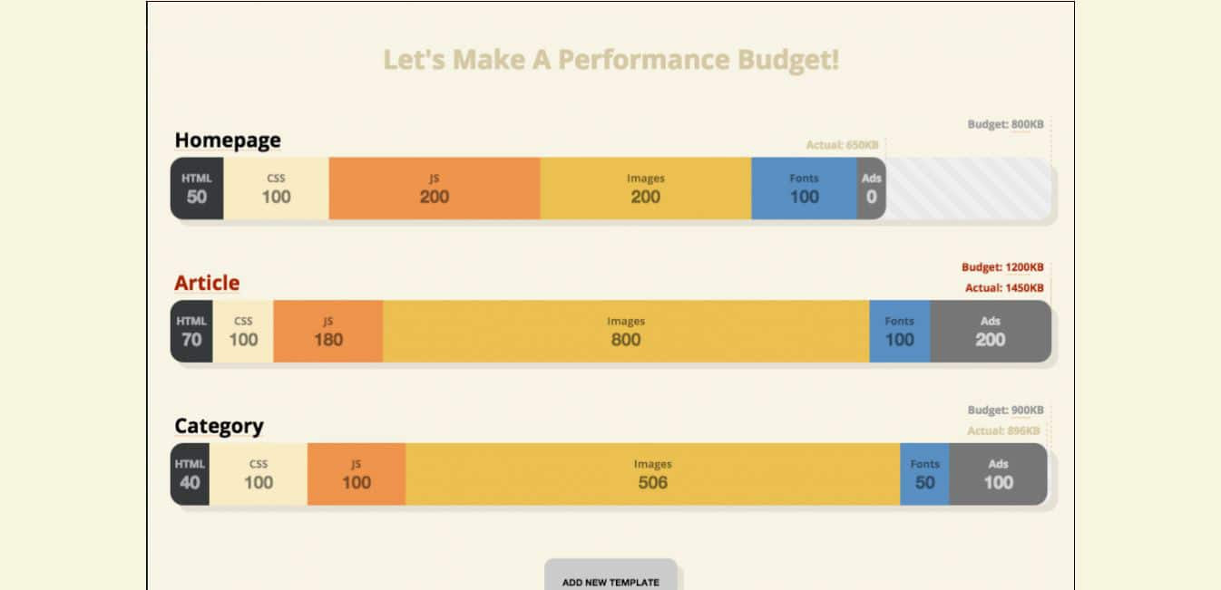 performance-budget-builder-_-brad-frost