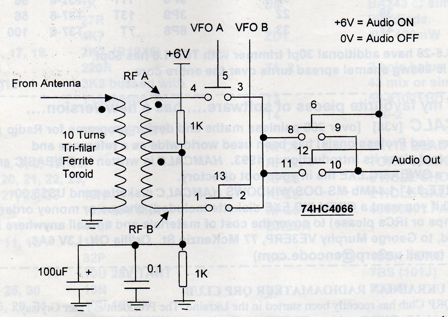 mixer