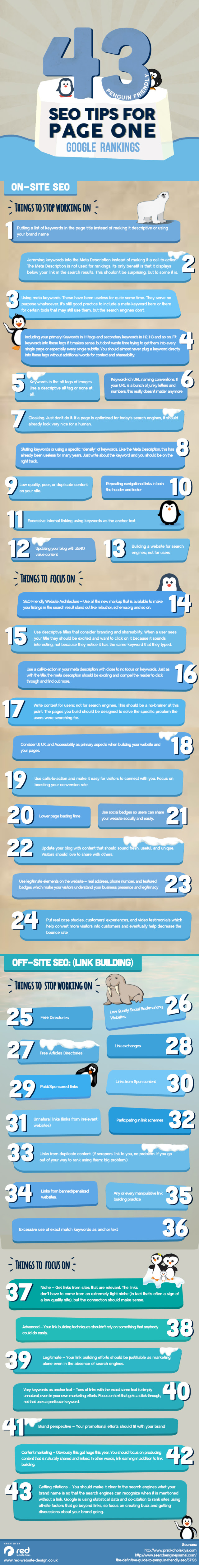 43 consejos SEO