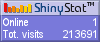 Free blog counters