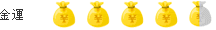 金運