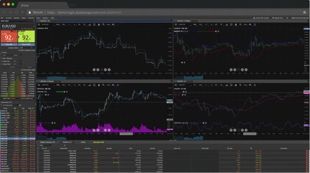 top 10 uk forex trading platforms
