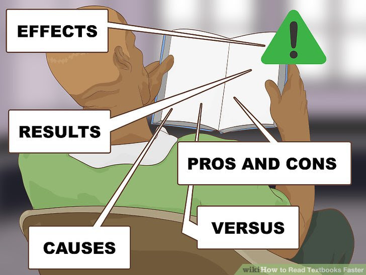 Read Textbooks Faster Step 2.jpg