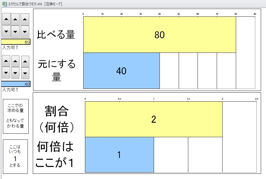 エクセルで割合 おむすびｓｕｎのブログ