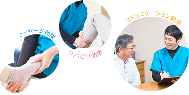 大阪府柏原市 八尾市 藤井寺市の訪問医療マッサージ 訪問リハビリマッサージ Keirow ケイロウ 柏原ステーション