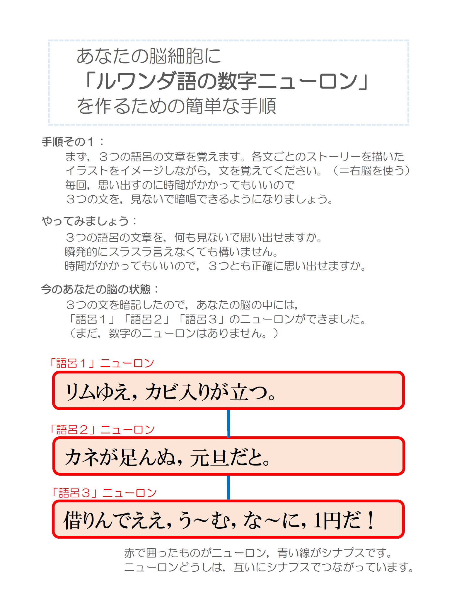 最高のコレクション 50 音 数字 語呂合わせ 一覧 シモネタ