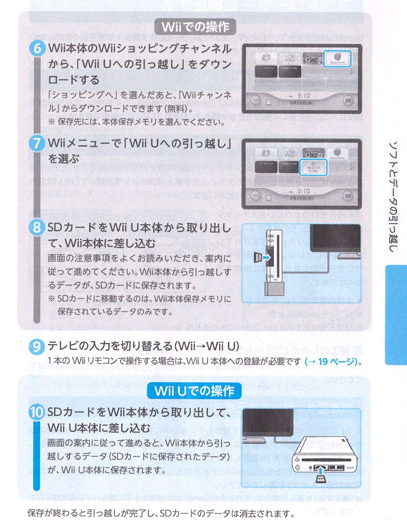 Wiiu 使い方 Wiiuの初期設定や移行作業 にゃんと