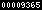 web page hit counter