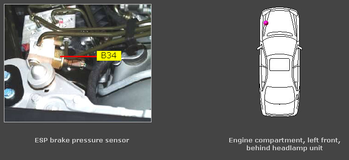 test unit pressure eps preessure c1149, error code, Mercedes brake c1141 test unit pressure eps preessure c1149, error code, Mercedes brake c1141