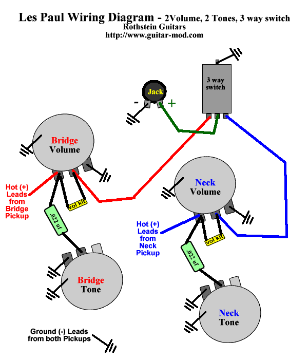 Les Paul Black Beauty Wiring | My Les Paul Forum