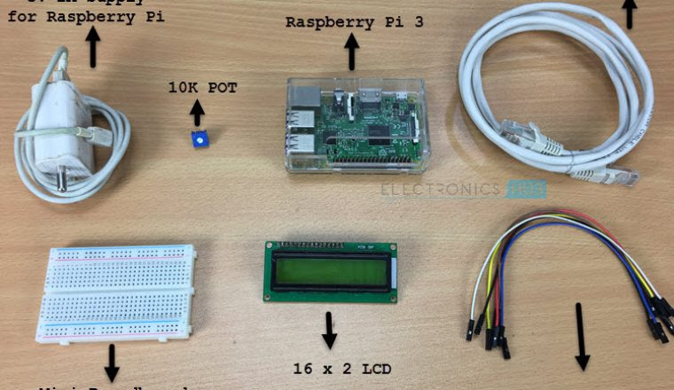 Interfacing 16×2 LCD with Raspberry Pi Image 1