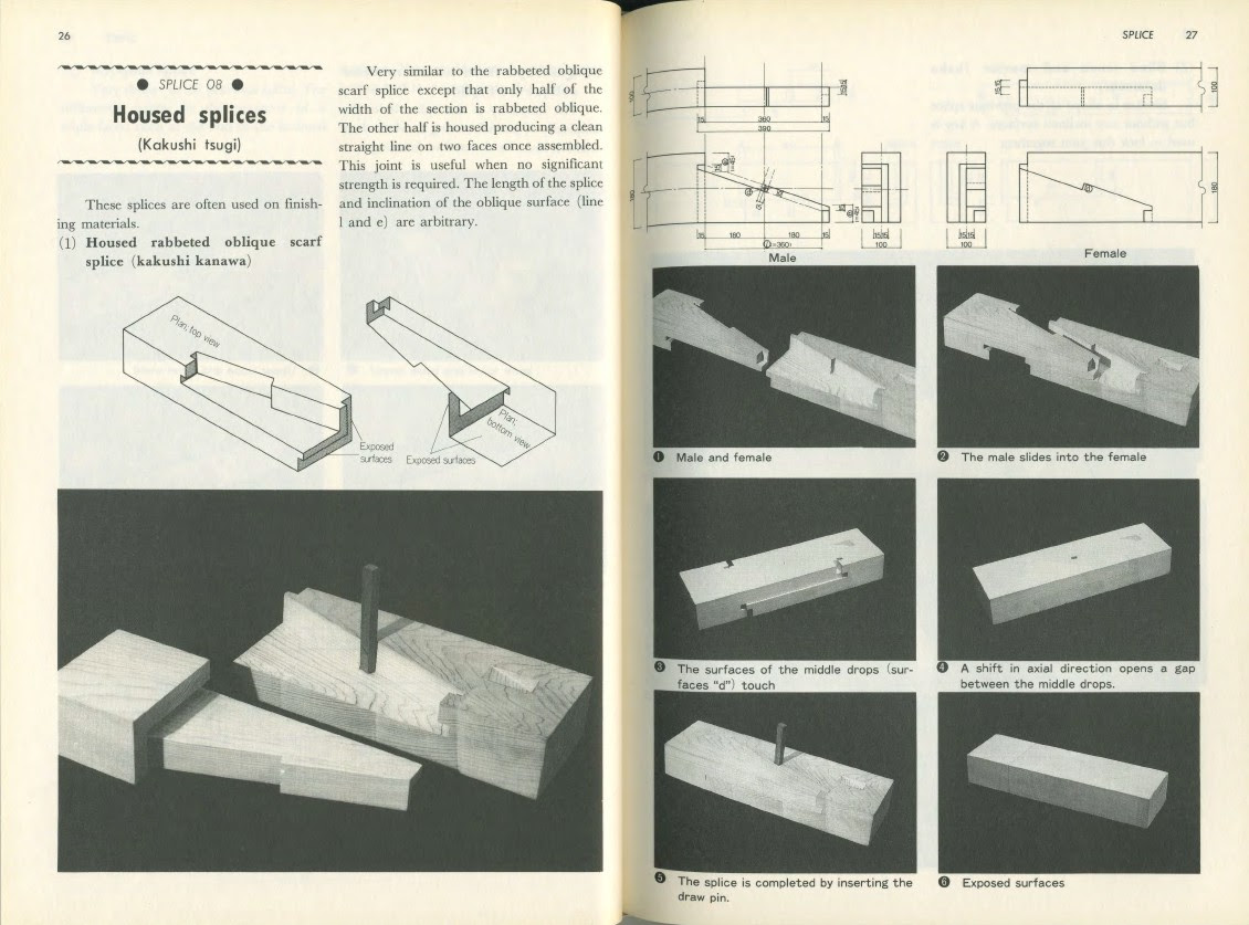 Torashichi Sumiyoshi - Wood Joints In Classical Japanese 