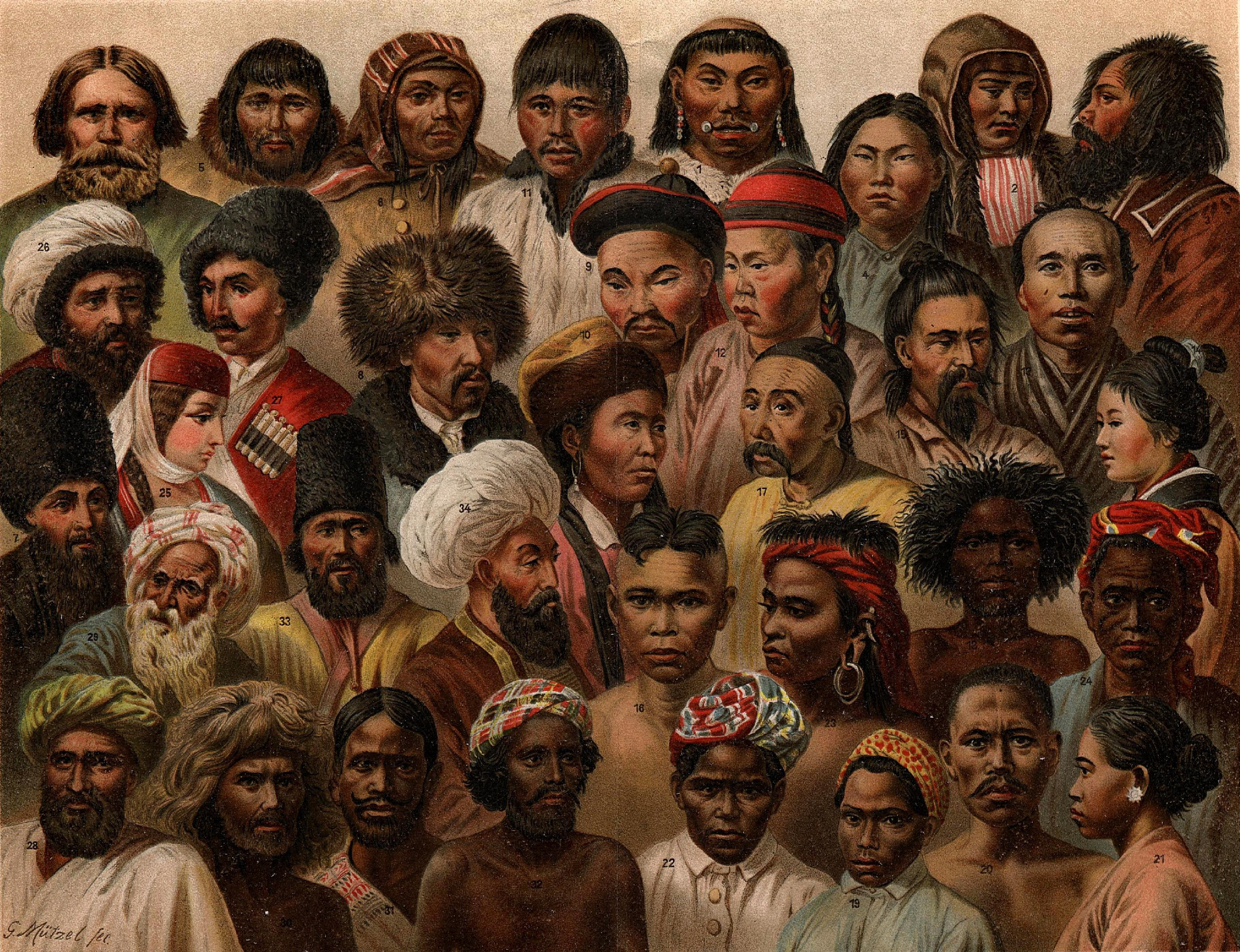 http://upload.wikimedia.org/wikipedia/commons/9/98/Asiatiska_folk,_Nordisk_familjebok.jpg